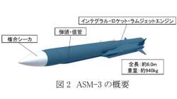 40454 B