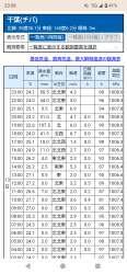 356881 B