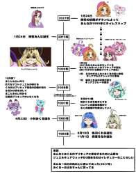 377730 B