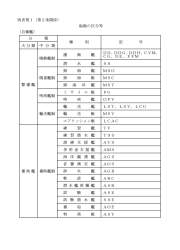 146705 B