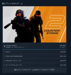 288272 B