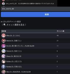 95634 B