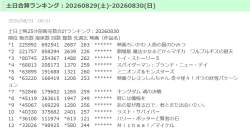 206271 B