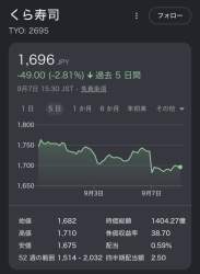 58175 B