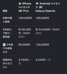 147349 B