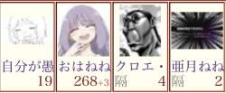 38727 B