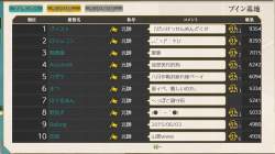 196451 B