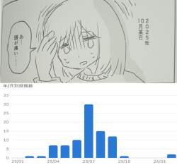 176663 B