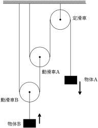 32427 B