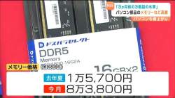 60421 B