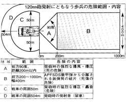 90624 B