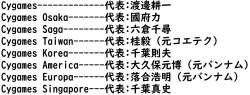 1530220 B