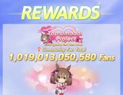 112588 B