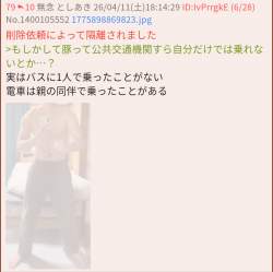 284493 B