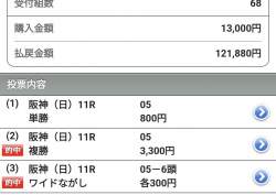 110083 B
