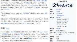 254986 B