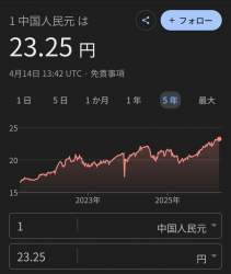 242784 B