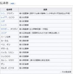 41577 B