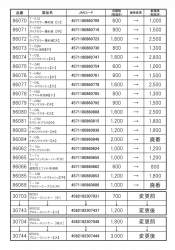 257464 B