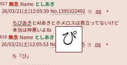 284936 B