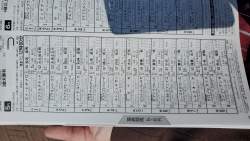 3012581 B