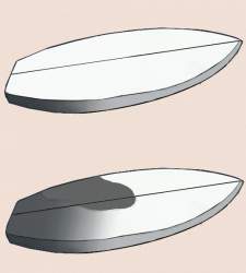 84665 B