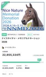 267567 B