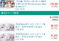425003 B