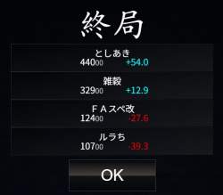 42577 B
