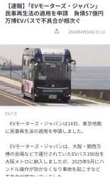 281201 B