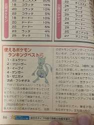 97991 B