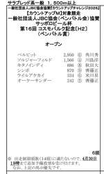 59710 B