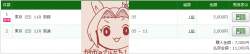 64684 B