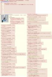 746683 B