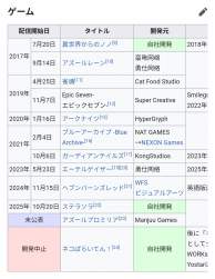 542346 B