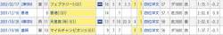 93993 B