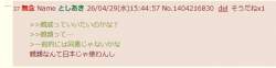 14929 B