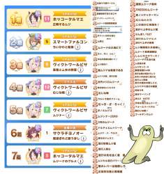 659143 B