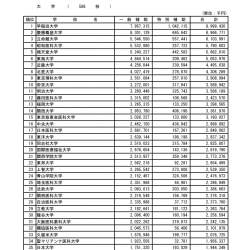 209471 B