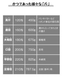 73246 B