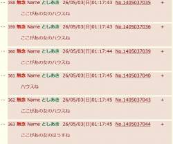 168073 B