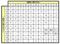 70784 B