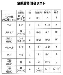 98546 B