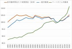 67382 B