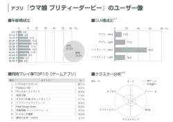 2429430 B