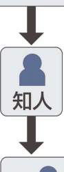 14476 B
