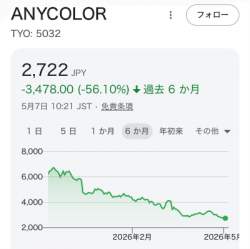 69797 B