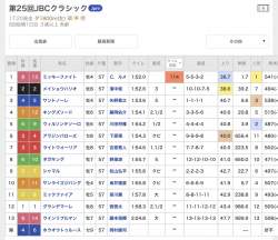 260792 B