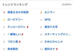 73536 B