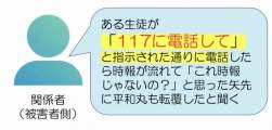 122806 B